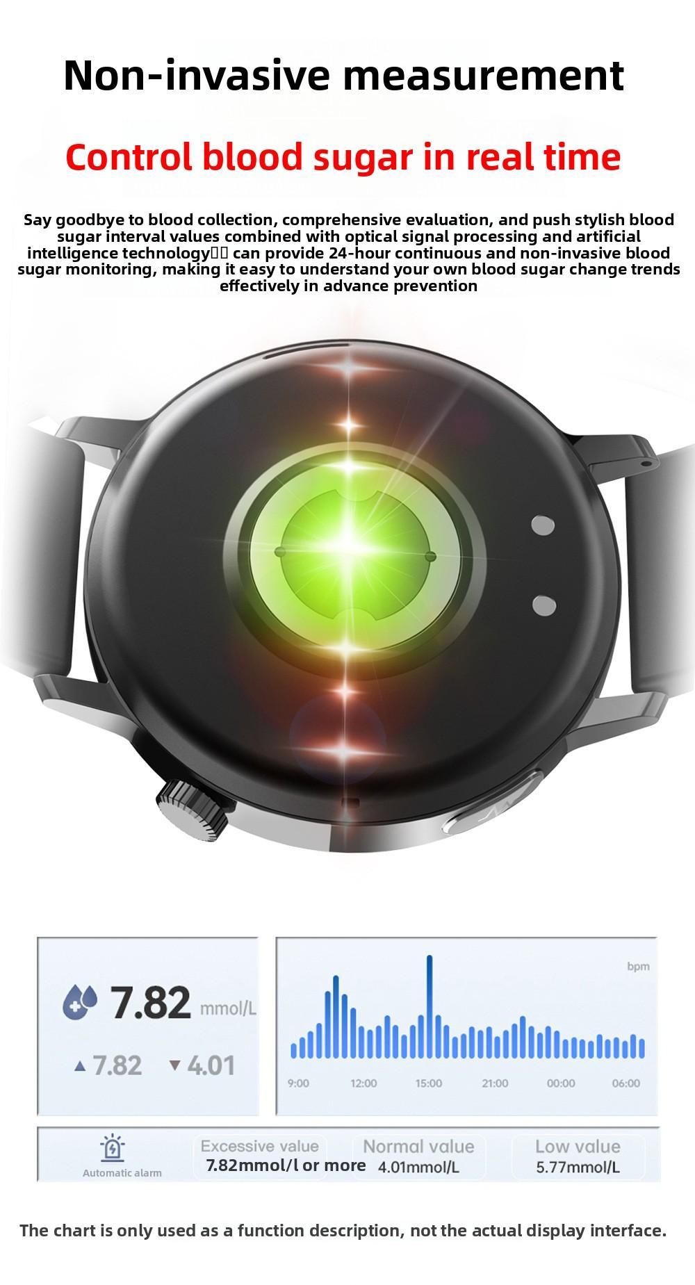 1.41 - inch Health Smartwatch Fitness Tracker And Heart Rate - blood Oxygen - blood Pressure - sleep Monitor - Maison Elène