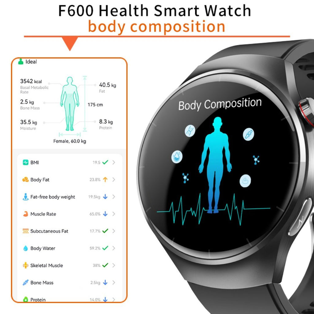 Elite Pro Smart Watch with Bluetooth Calling - Full Touch Screen Fitness Tracker with Heart Rate Monitor & Smart Notifications - GlucklichgoodsLLC