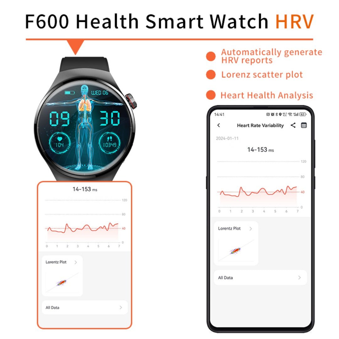 Elite Pro Smart Watch with Bluetooth Calling - Full Touch Screen Fitness Tracker with Heart Rate Monitor & Smart Notifications - GlucklichgoodsLLC