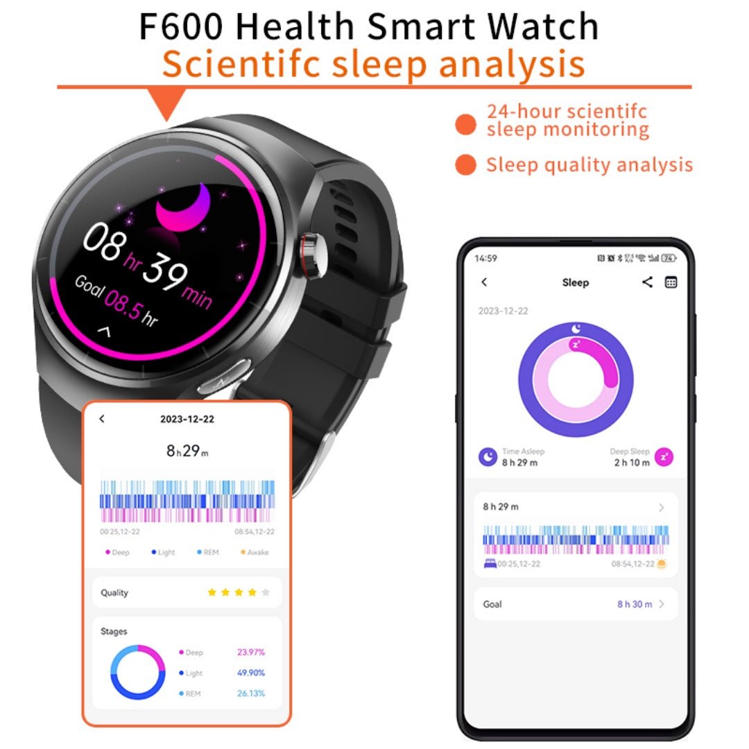 Elite Pro Smart Watch with Bluetooth Calling - Full Touch Screen Fitness Tracker with Heart Rate Monitor & Smart Notifications - GlucklichgoodsLLC